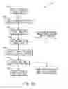 Fig. 37 - Systems and methods for identifying graphic user-interface components