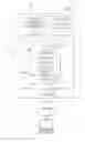 Fig. 02 - BUSINESS OBJECT MOCKUP ARCHITECTURE