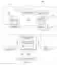 Fig. 06 - BUSINESS OBJECT MOCKUP ARCHITECTURE