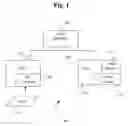 Fig. 02 - JIT COMPILATION WITH CONTINOUS APU EXECUTION