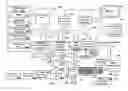 Fig. 01 - STATIC PROGRAM REDUCTION FOR COMPLEXITY ANALYSIS