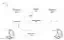 Fig. 01 - UPDATING ELECTRONIC DOCUMENTS