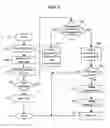 Fig. 04 - Contextual discovery of value-added components
