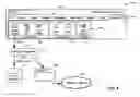 Fig. 05 - Contextual discovery of value-added components