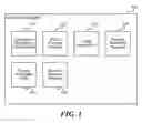 Fig. 02 - Annotating virtual application processes