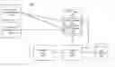 Fig. 01 - SYSTEMS AND METHODS FOR METADATA DRIVEN DYNAMIC WEB SERVICES