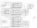Fig. 01 - Persisting application state