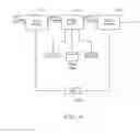 Fig. 13 - Multimedia mobile personalization system