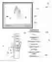 Fig. 01 - Directing Interactive Content