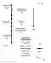 Fig. 09 - Directing Interactive Content