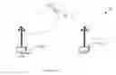 Fig. 02 - Apparatus And Method For Supporting Multiple Services