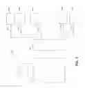 Fig. 05 - Multiple dwelling unit satellite television delivery system
