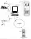 Fig. 01 - Production of multimedia content