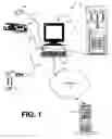 Fig. 02 - Production of multimedia content