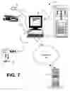 Fig. 08 - Production of multimedia content