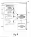 Fig. 02 - Controlling access to software component state