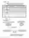 Fig. 09 - PERSONAL INFORMATION MANAGING DEVICE, SERVICE PROVIDING DEVICE, PROGRAM, PERSONAL INFORMATION MANAGING METHOD, CHECKING METHOD AND PERSONAL INFORMATION CHECKING SYSTEM FOR FALSIFICATION PREVENTION OF PERSONAL INFORMATION AND NON REPUDIATION OF PERSONAL INFORMATION CIRCULATION