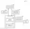 Fig. 01 - Access control to secured application features using client trust levels