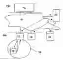 Fig. 01 - Firewall Configuration In A Base Station