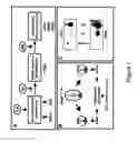 Fig. 02 - GDE Compositions and Methods