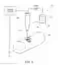 Fig. 06 - Chemical Protective Fabric