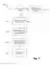 Fig. 09 - Temporary waterproofing systems and methods