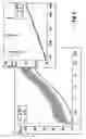 Fig. 06 - Hydraulic system with improved pulsation damping