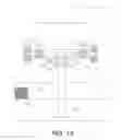 Fig. 14 - Non-linear actuator system and method
