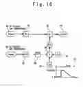 Fig. 09 - Gas turbine control apparatus and control method for generating an electric motor torque instruction based on the detected exhaust gas temperature