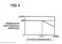 Fig. 05 - Air conditioning apparatus with temperature responsive correction of upper limit rotational speed for a compressor