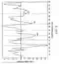 Fig. 08 - Methods and systems for detecting defects in welded structures