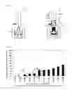 Fig. 06 - SILICON MONOCRYSTAL GROWTH METHOD