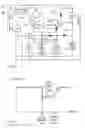 Fig. 02 - Combustion and emergency starting control system with auxiliary power