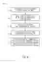 Fig. 07 - Method and system for determining tracheal and location information for a tracheal tube