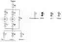 Fig. 01 - Method for actuating valves for controlling a flow path and machines, especially medical treatment machines