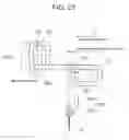 Fig. 22 - Linked coil formation device and method of forming linked coils