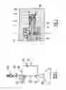 Fig. 02 - DEVICE FOR FILLING AND DISTRIBUTING GAS AND ASSEMBLY COMPRISING SUCH A DEVICE