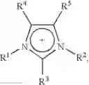 Fig. 09 - Ionic liquid systems for the processing of biomass, their components and/or derivatives, and mixtures thereof
