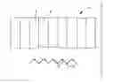 Fig. 01 - Tissue sheets having good strength and bulk