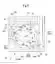 Fig. 04 - Method for casting disk rotor