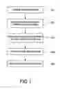 Fig. 02 - Manufacturing method for composite alloy bonding wire