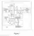 Fig. 02 - System and method to provide lubrication for a plug-in hybrid
