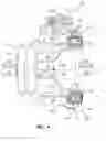 Fig. 05 - Machine control interlocks for an electrohydraulically controlled vehicle