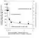Fig. 01 - METHOD FOR PRODUCTION OF CUBIC BORON NITRIDE-CONTAINING FILMS