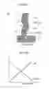 Fig. 06 - Electrode for electrochemical element and electrochemical element using the electrode
