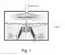 Fig. 02 - Hydrogen fuel generator