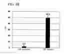 Fig. 08 - BIOMOLECULES DETECTION METHOD AND BIOMOLECULES DETECTION CHIP