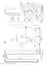 Fig. 06 - Security device