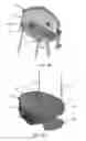 Fig. 28 - Modular golf bag kickstand