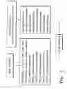 Fig. 02 - HYDROXYMONOCARBOXYLIC ACID-BASED MAILLARD BINDER
